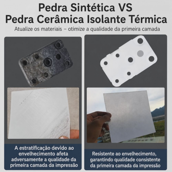 Conjunto De Aquecimento Hotend – Serie A1