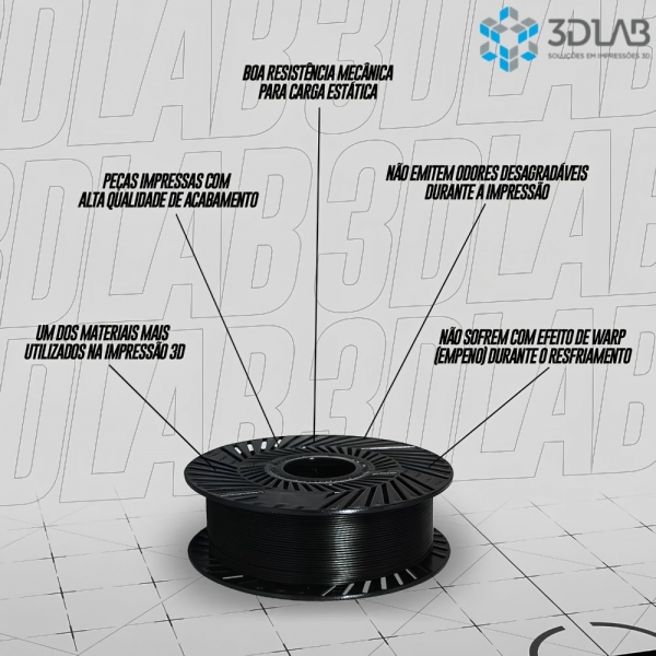 Filamento 3D Lab - PLA Speed Premium Azul - 1Kg
